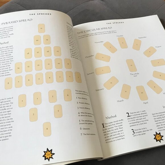 Tarot Decoder Kathleen McCormack Tarot Study Guide - Picture 3 of 7